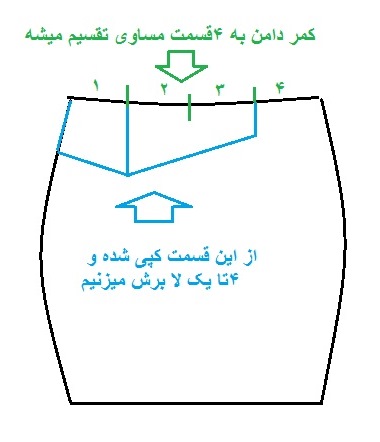 olgoo2
